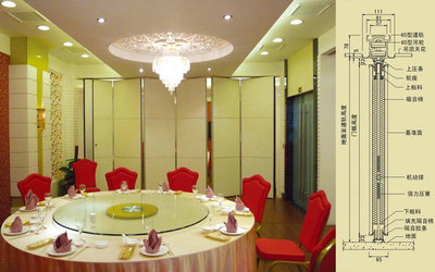 2014年最新的玻璃隔斷安裝價(jià)格山東寶格價(jià)最低產(chǎn)品圖片高清大圖- 圖片庫(kù)